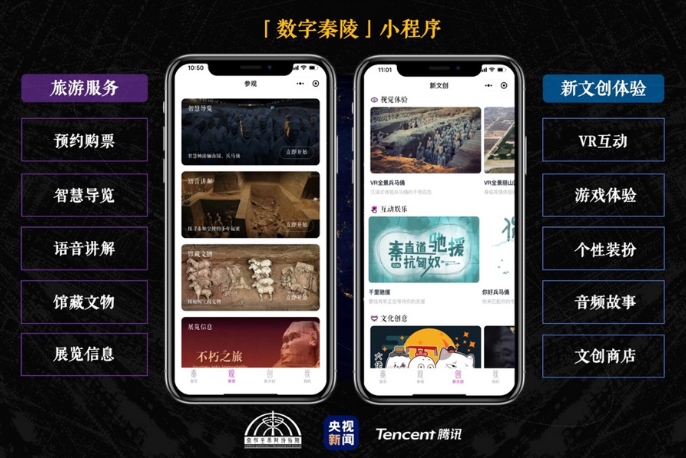 5.18國際博物館日｜近年來中國博物館行業(yè)創(chuàng)新事件大盤點(diǎn)！(圖11)